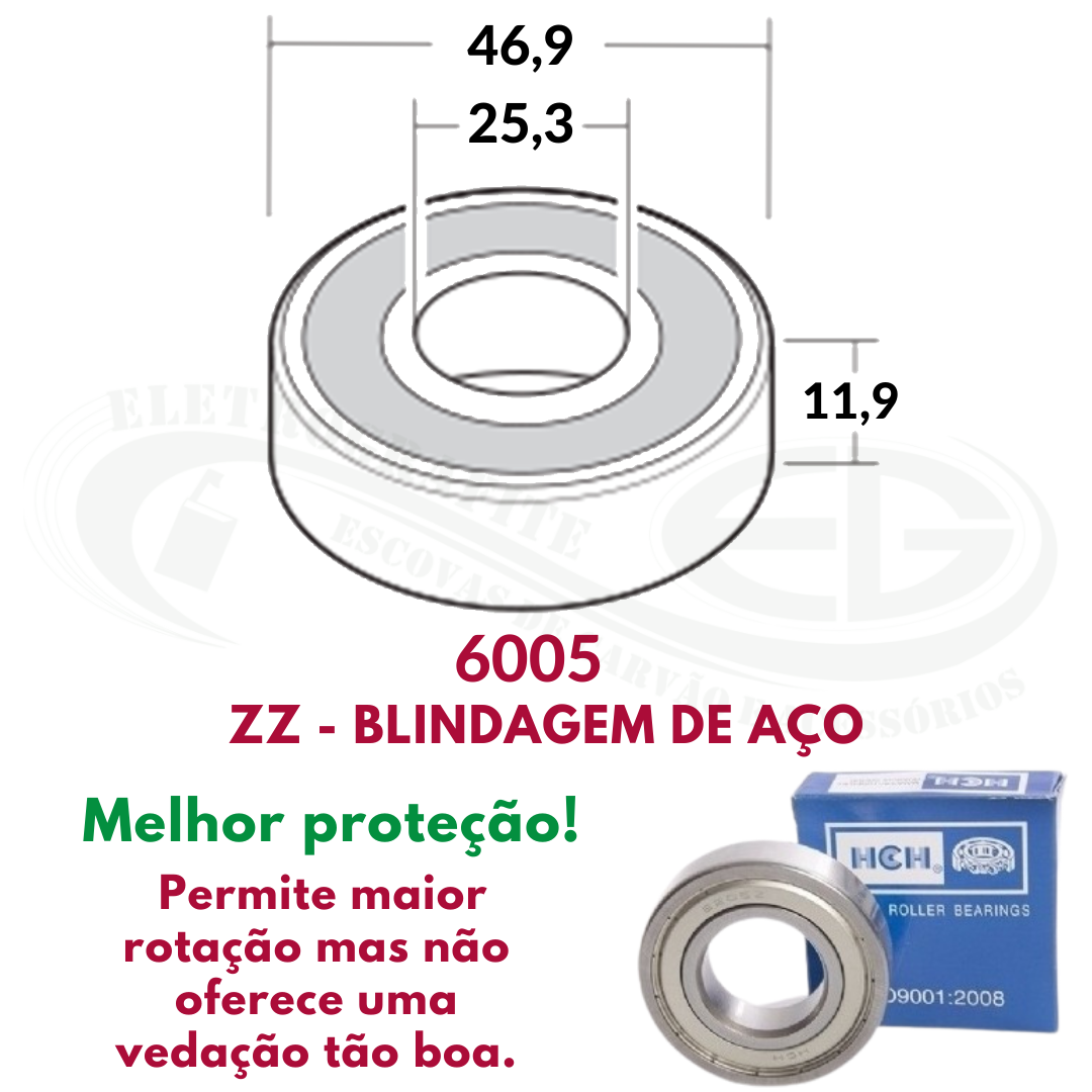 Nenhuma imagem definida
