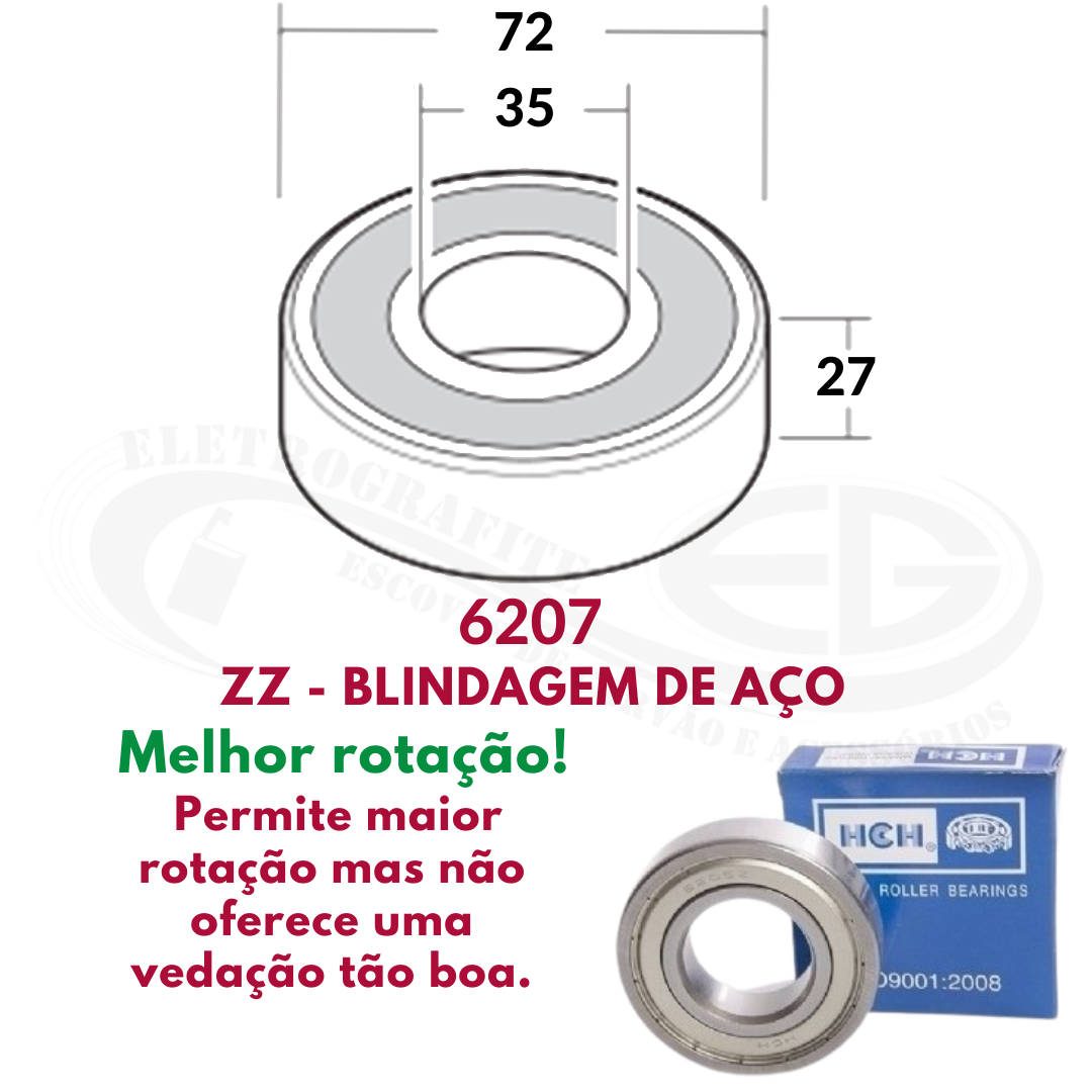 Nenhuma imagem definida