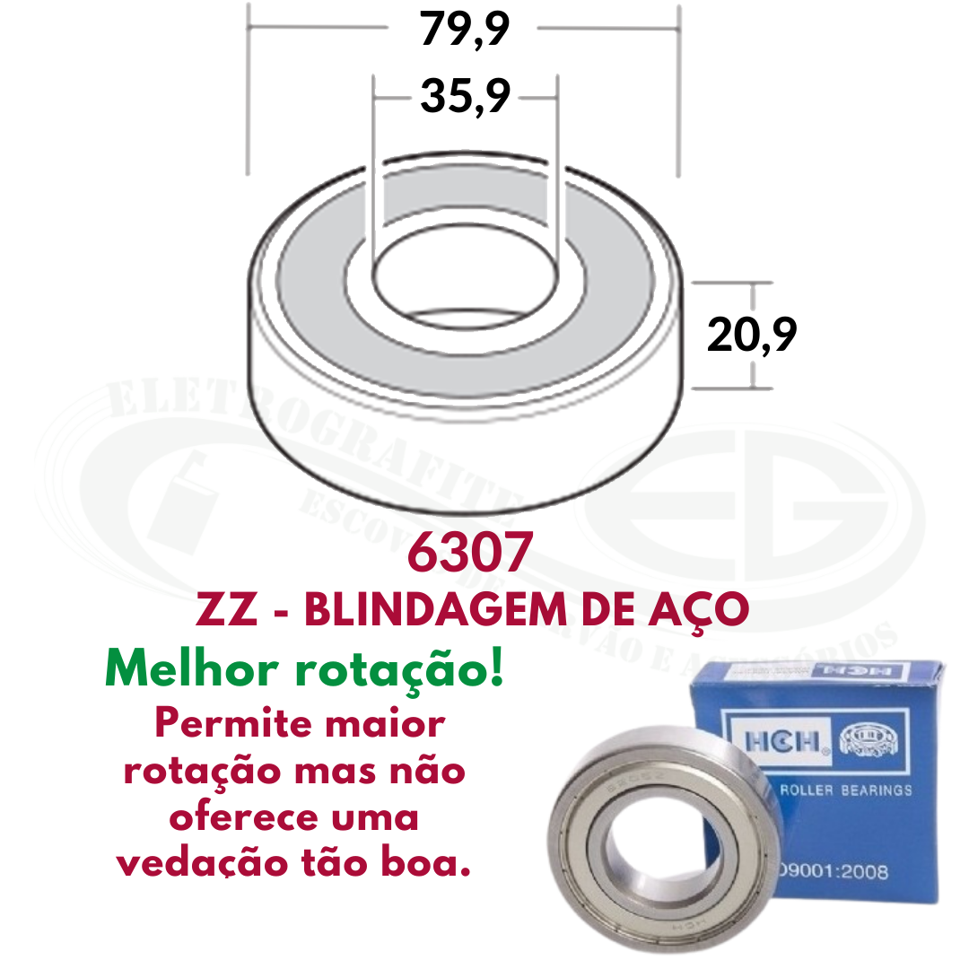 Nenhuma imagem definida