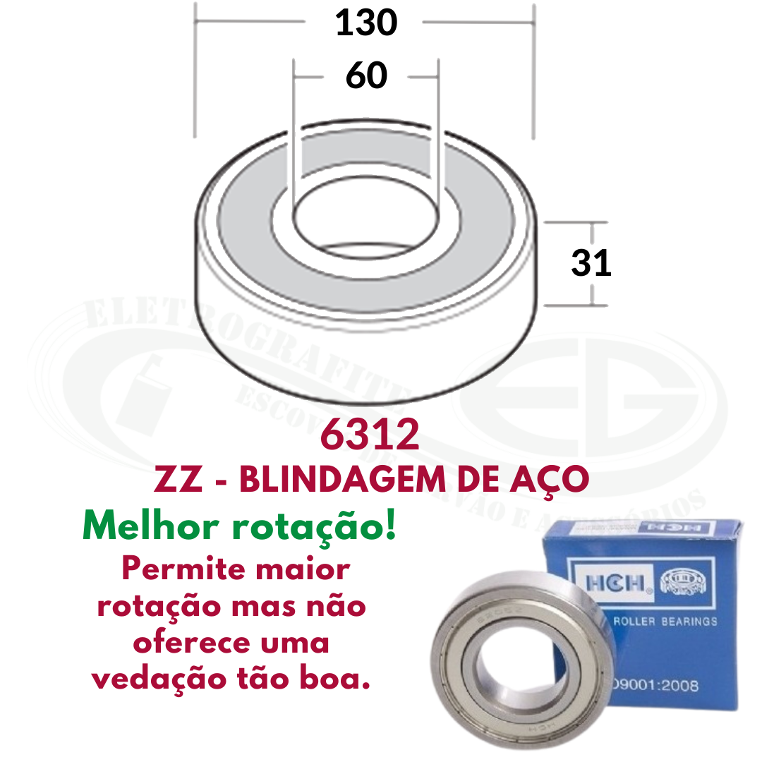 Nenhuma imagem definida