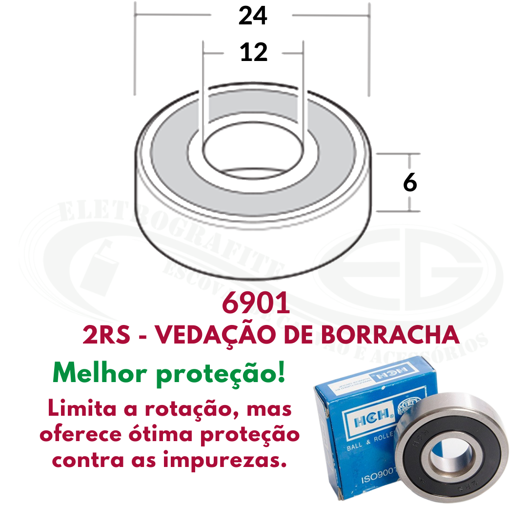 Nenhuma imagem definida